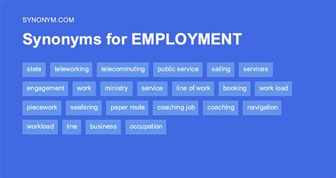 another word for employed.